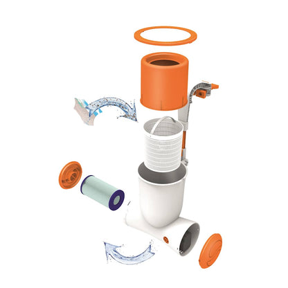 Flowclear Bomba p/ piscina Flowclear Skimatic 3974 L/h 58469
